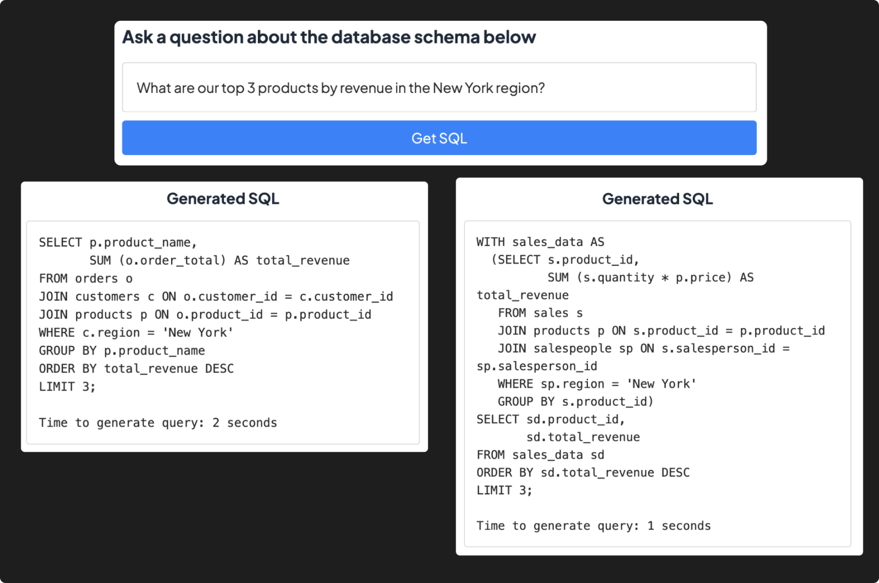 Example SQL